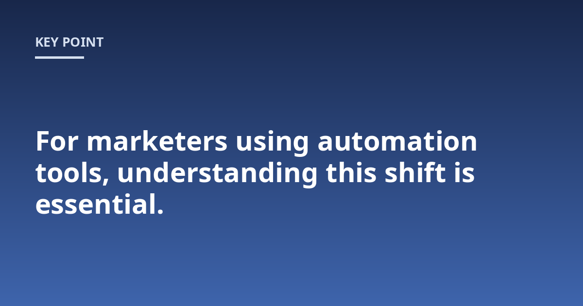 For marketers using automation tools, understanding this shift is essential.