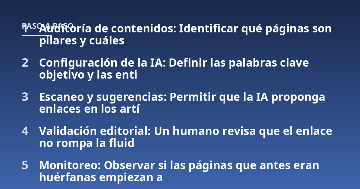 Auditoría de contenidos: Identificar qué páginas son pilares y cuáles ; Configuración de la IA: Definir las palabras clave objetivo y las enti; Escaneo y sugerencias: Permitir que la IA proponga enlaces en los artí; Vali