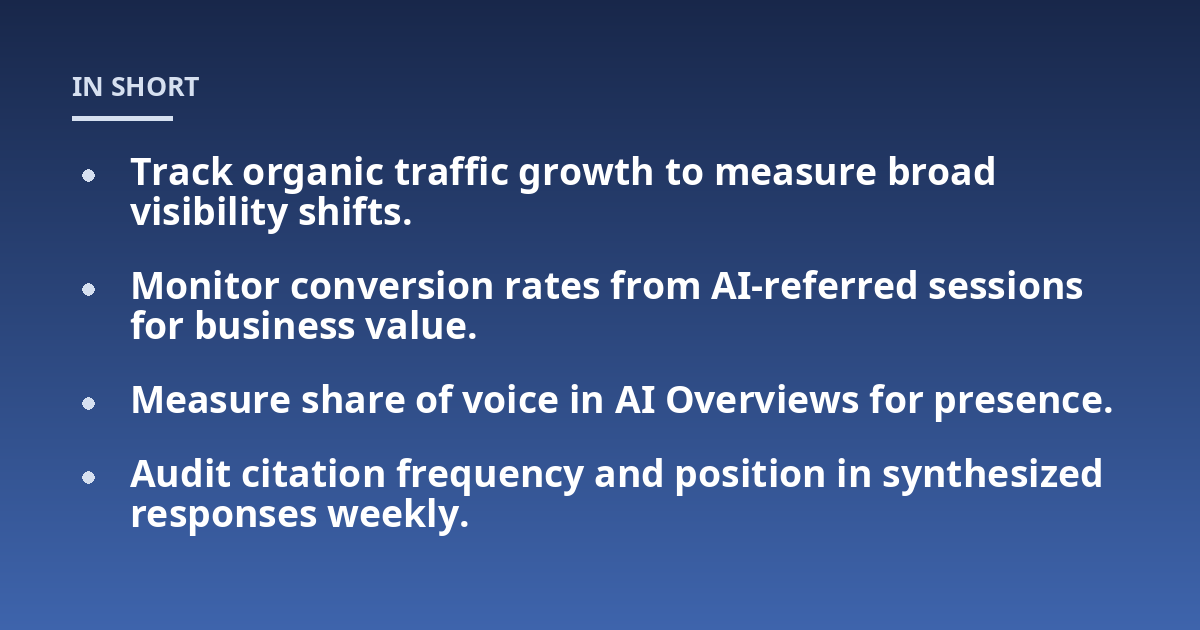Track organic traffic growth to measure broad visibility shifts.; Monitor conversion rates from AI-referred sessions for business value.; Measure share of voice in AI Overviews for presence.; Audit citation frequency and