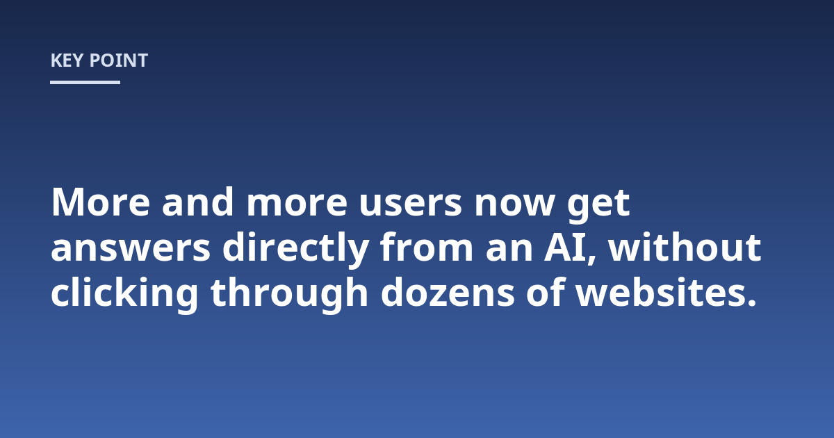 More and more users now get answers directly from an AI, without clicking through dozens of websites.