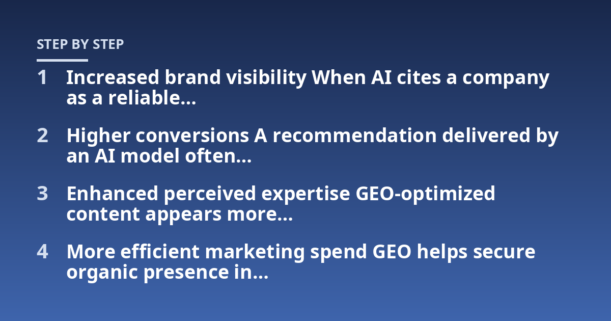 Increased brand visibility When AI cites a company as a reliable...; Higher conversions A recommendation delivered by an AI model often...; Enhanced perceived expertise GEO-optimized content appears more...; More efficient mar