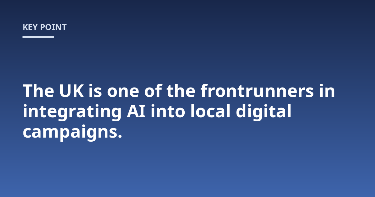 The UK is one of the frontrunners in integrating AI into local digital campaigns.