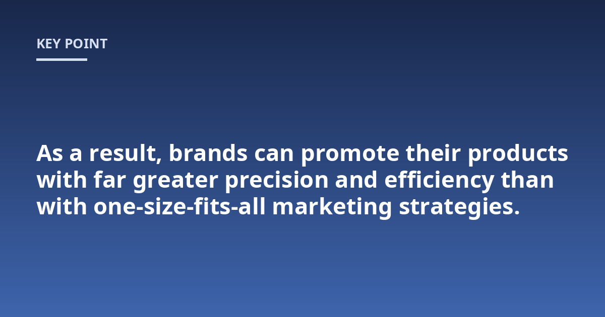 As a result, brands can promote their products with far greater precision and efficiency than with one-size-fits-all marketing strategies.