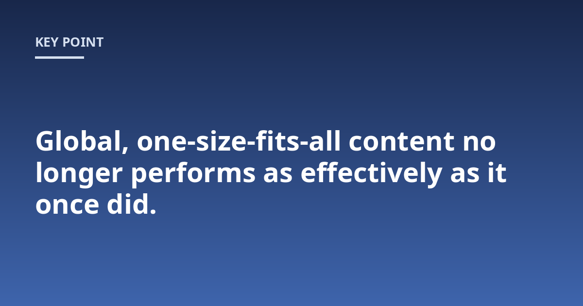 Global, one-size-fits-all content no longer performs as effectively as it once did.