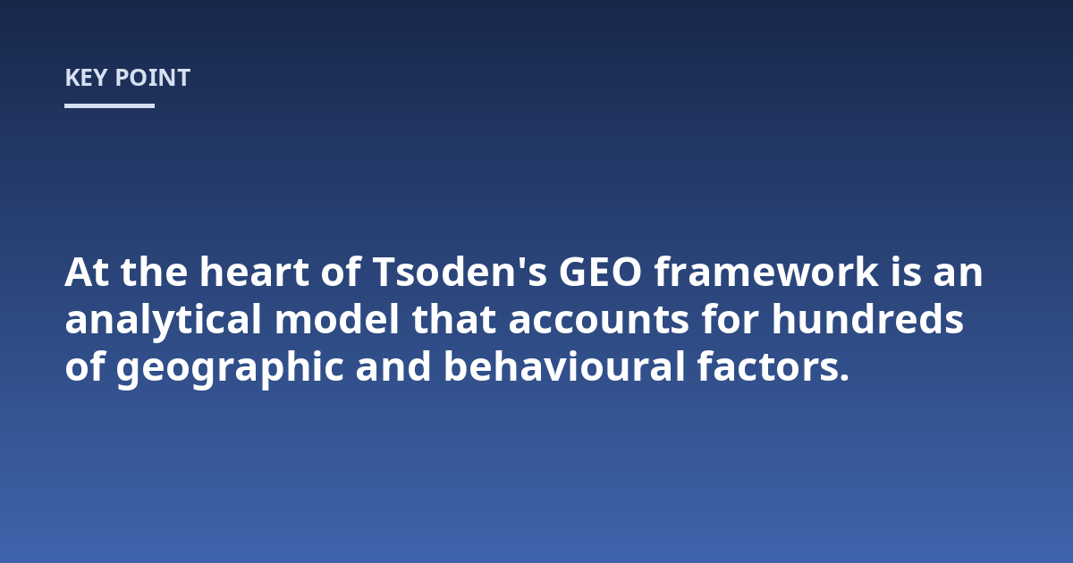 At the heart of Tsoden's GEO framework is an analytical model that accounts for hundreds of geographic and behavioural factors.