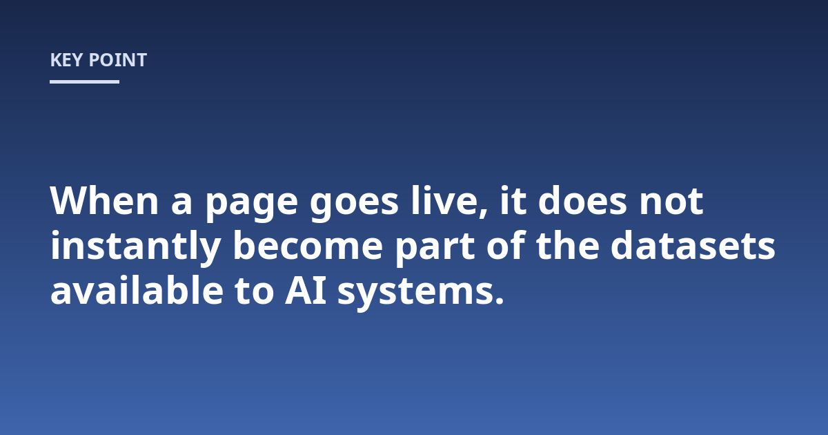 When a page goes live, it does not instantly become part of the datasets available to AI systems.