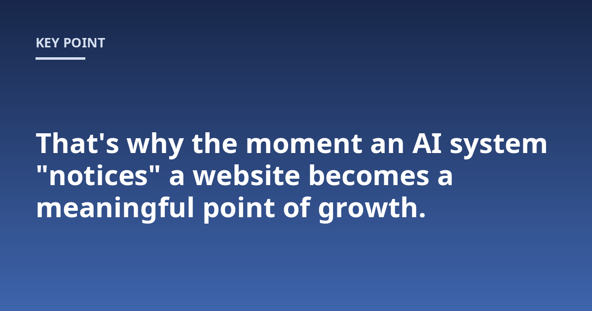 That's why the moment an AI system "notices" a website becomes a meaningful point of growth.
