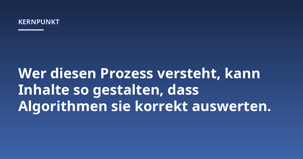 Wer diesen Prozess versteht, kann Inhalte so gestalten, dass Algorithmen sie korrekt auswerten.