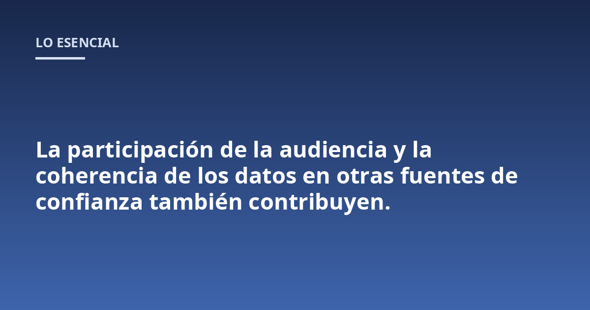 La participación de la audiencia y la coherencia de los datos en otras fuentes de confianza también contribuyen.