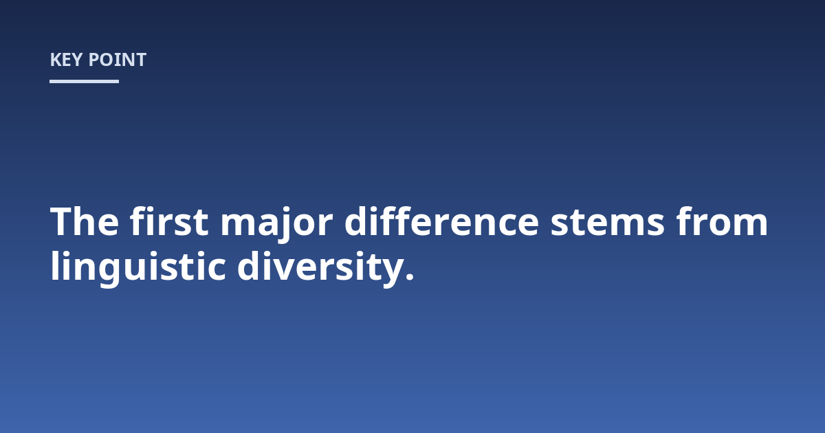 The first major difference stems from linguistic diversity.