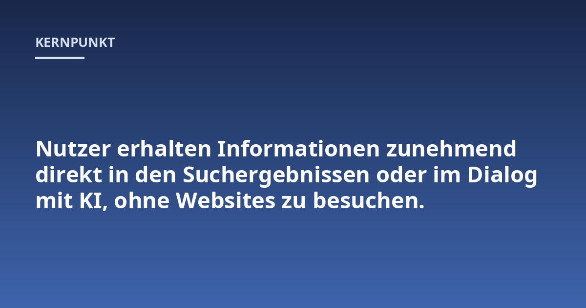 Nutzer erhalten Informationen zunehmend direkt in den Suchergebnissen oder im Dialog mit KI, ohne Websites zu besuchen.