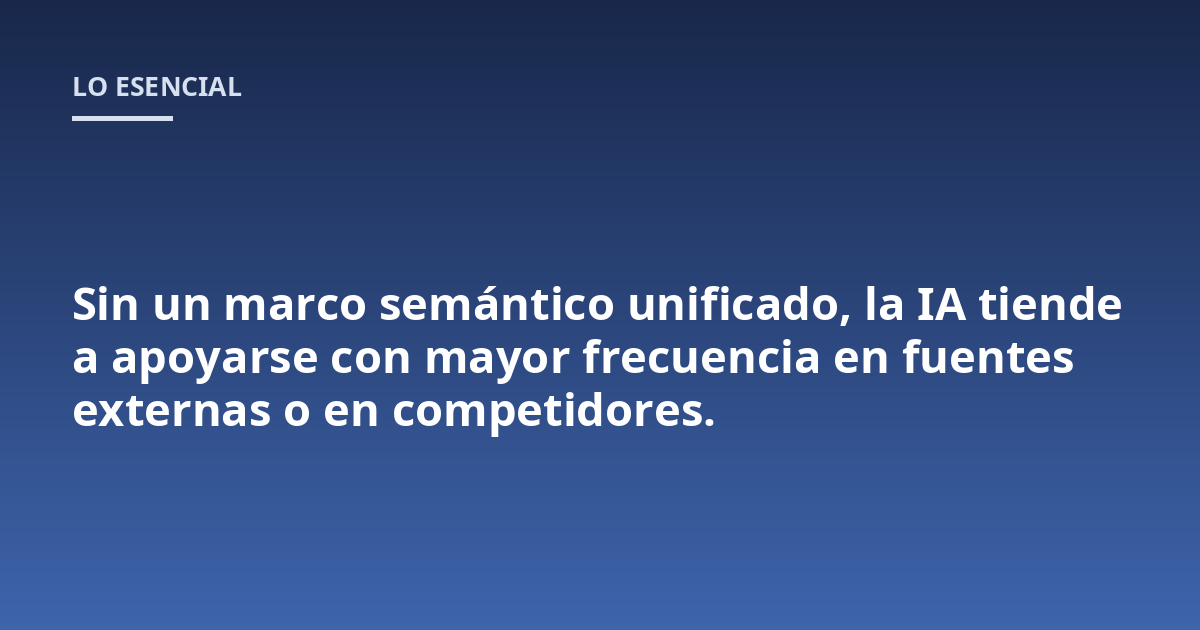 Sin un marco semántico unificado, la IA tiende a apoyarse con mayor frecuencia en fuentes externas o en competidores.