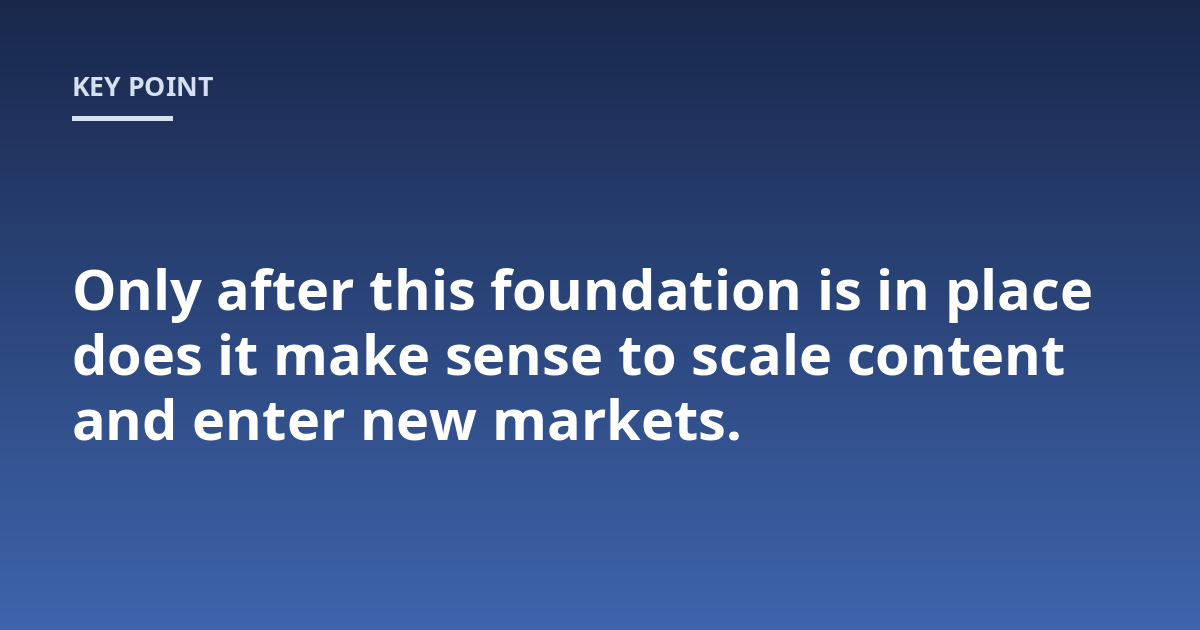 Only after this foundation is in place does it make sense to scale content and enter new markets.