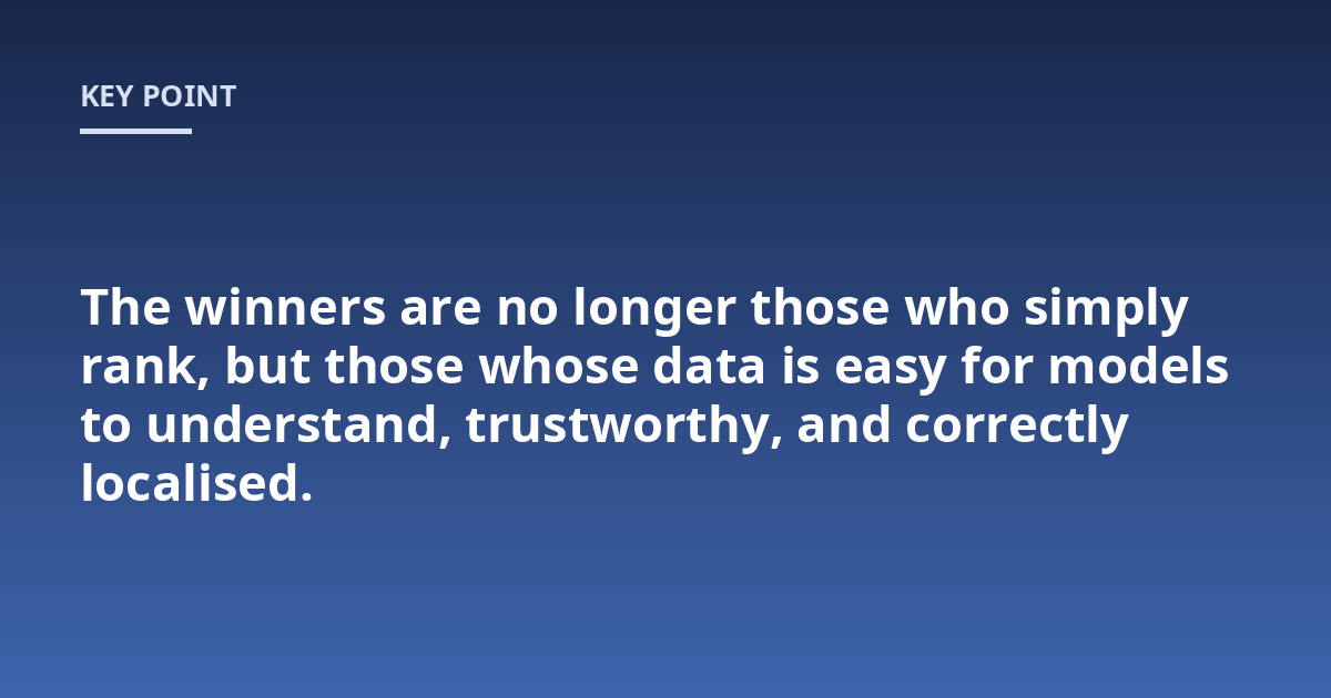The winners are no longer those who simply rank, but those whose data is easy for models to understand, trustworthy, and correctly localised.