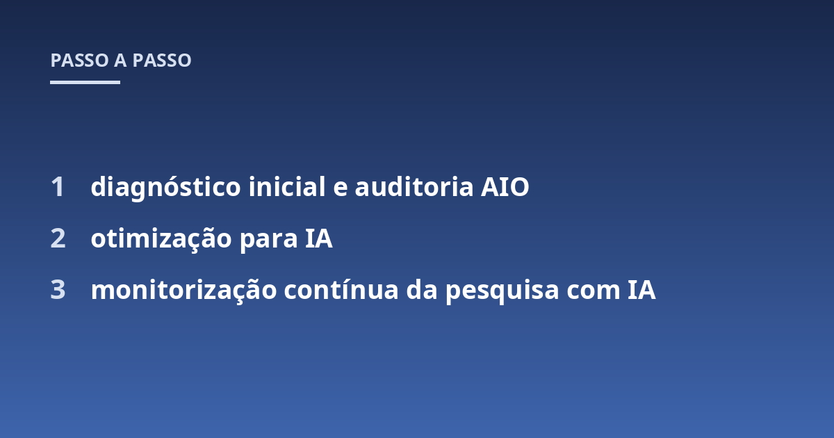 diagnóstico inicial e auditoria AIO; otimização para IA; monitorização contínua da pesquisa com IA