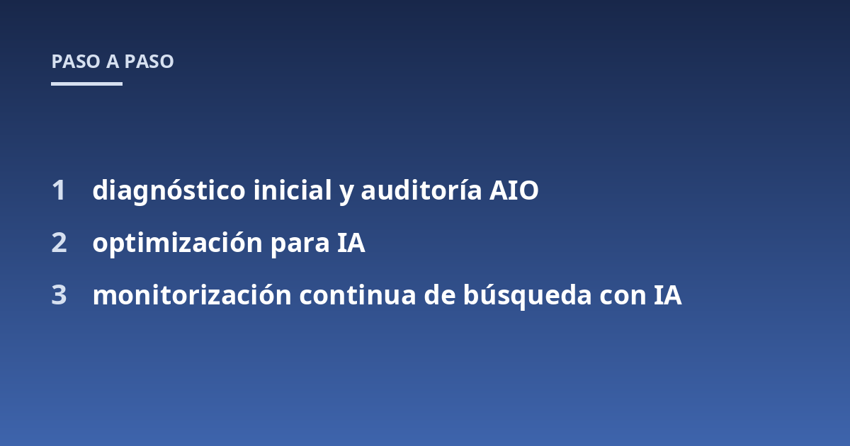 diagnóstico inicial y auditoría AIO; optimización para IA; monitorización continua de búsqueda con IA