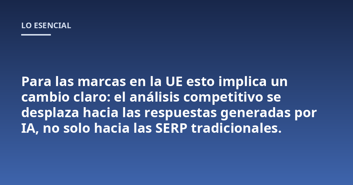 Para las marcas en la UE esto implica un cambio claro: el análisis competitivo se desplaza hacia las respuestas generadas por IA, no solo hacia las SERP tradicionales.