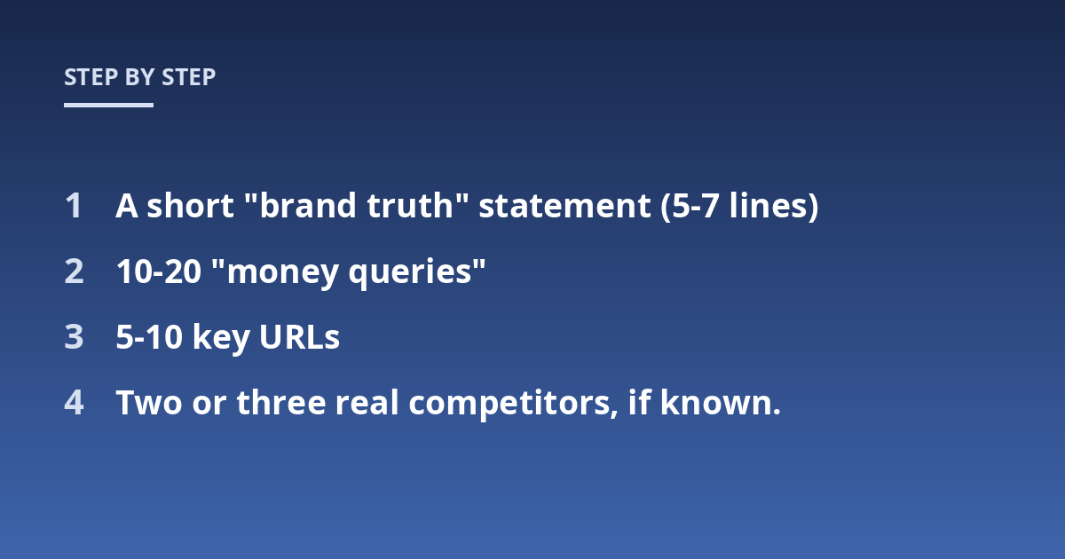 A short "brand truth" statement (5-7 lines); 10-20 "money queries"; 5-10 key URLs; Two or three real competitors, if known.