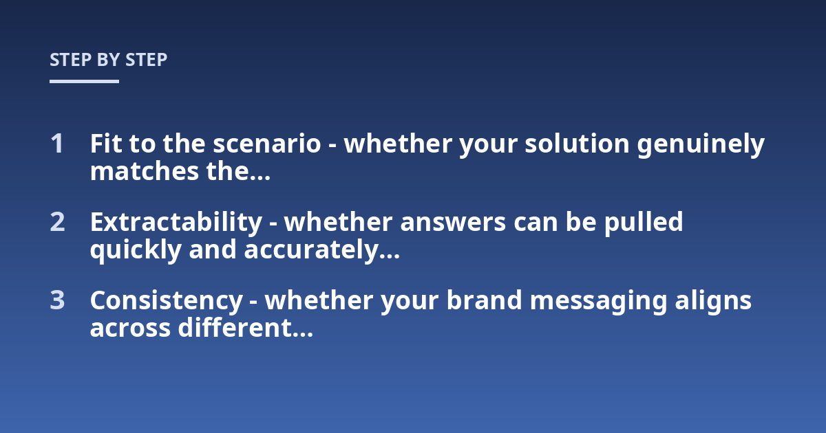 Fit to the scenario - whether your solution genuinely matches the...; Extractability - whether answers can be pulled quickly and accurately...; Consistency - whether your brand messaging aligns across different...