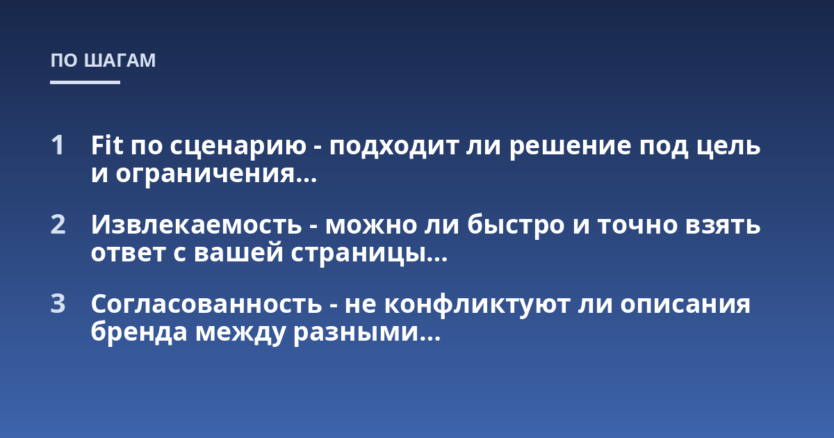 Fit по сценарию - подходит ли решение под цель и ограничения...; Извлекаемость - можно ли быстро и точно взять ответ с вашей страницы...; Согласованность - не конфликтуют ли описания бренда между разными...