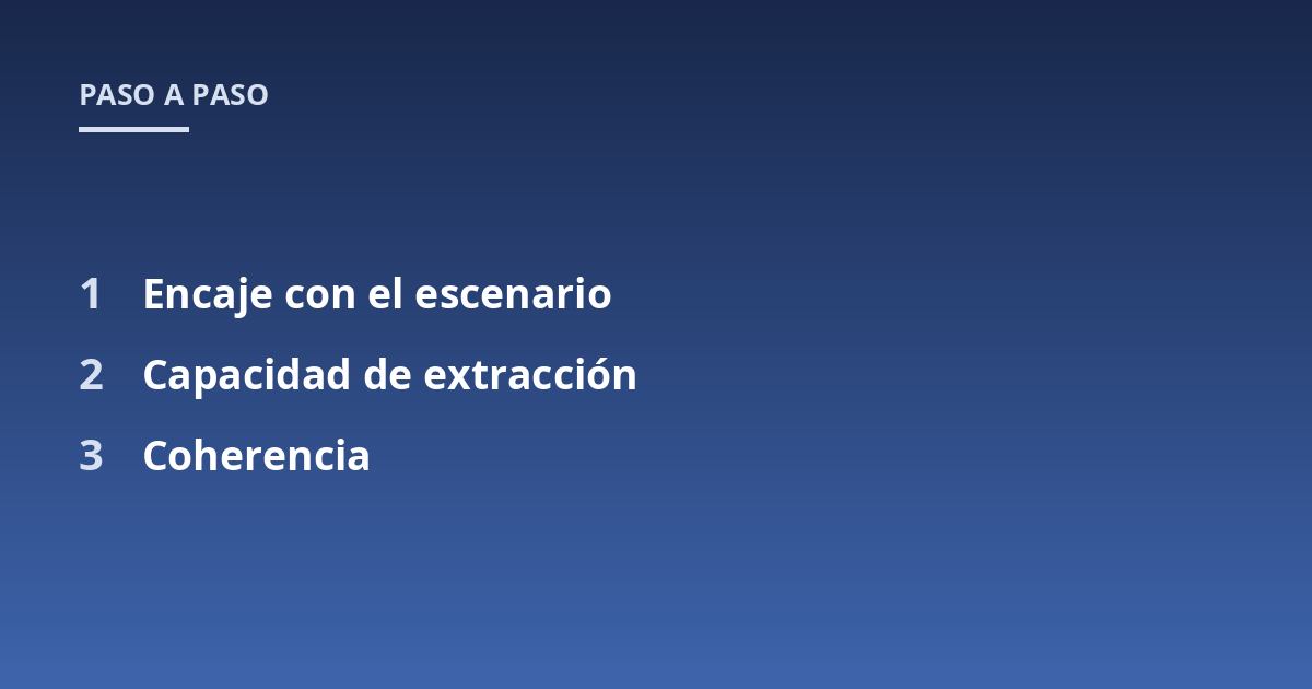 Encaje con el escenario; Capacidad de extracción; Coherencia