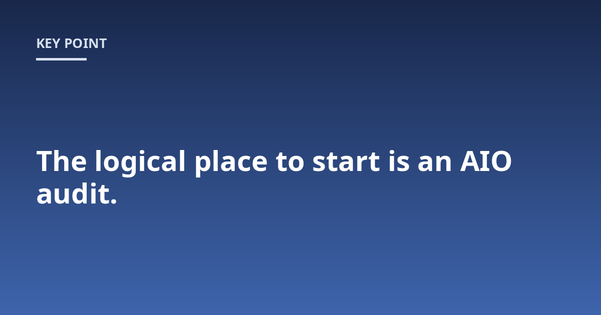The logical place to start is an AIO audit.