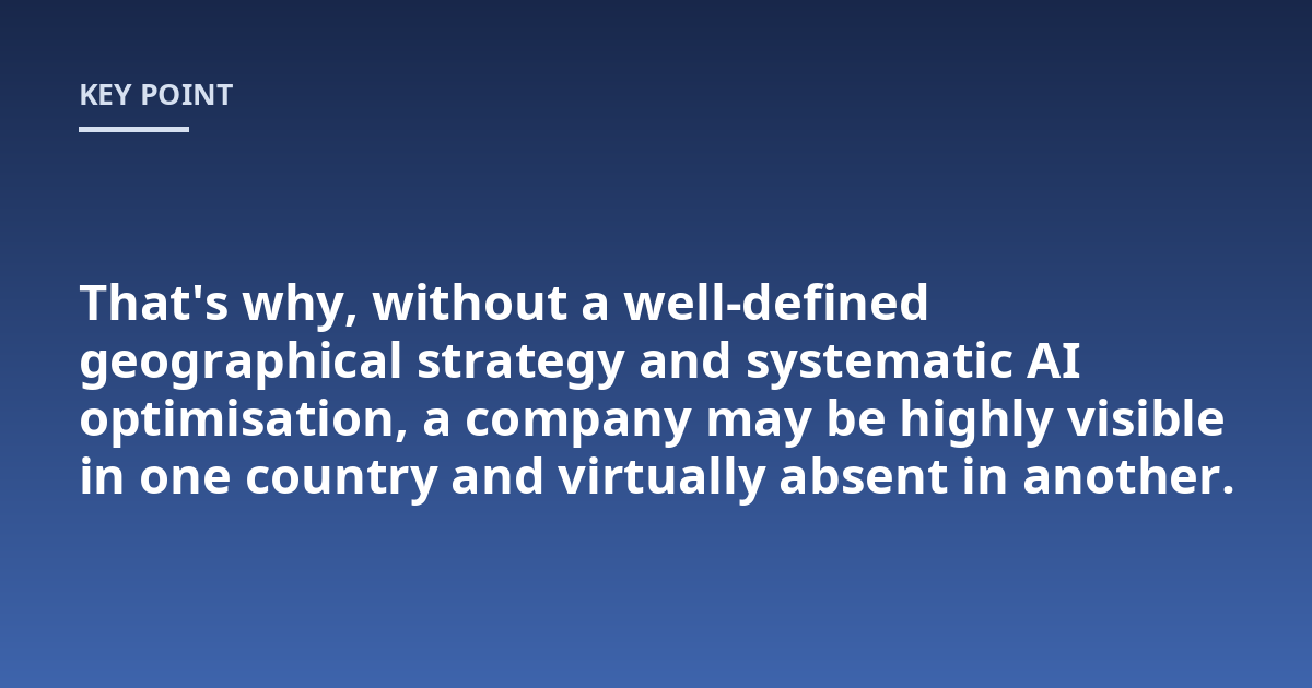 That's why, without a well-defined geographical strategy and systematic AI optimisation, a company may be highly visible in one country and virtually absent in another.