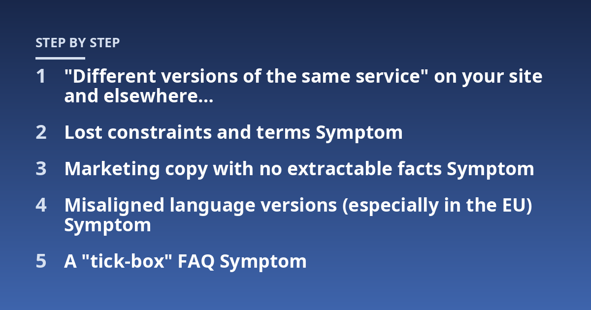 "Different versions of the same service" on your site and elsewhere...; Lost constraints and terms Symptom; Marketing copy with no extractable facts Symptom; Misaligned language versions (especially in the EU) Symptom; A "