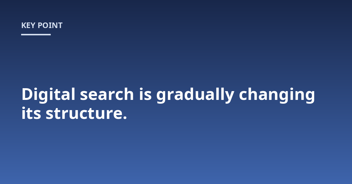 Digital search is gradually changing its structure.