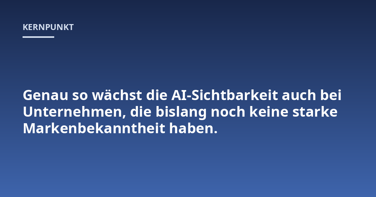 Genau so wächst die AI-Sichtbarkeit auch bei Unternehmen, die bislang noch keine starke Markenbekanntheit haben.