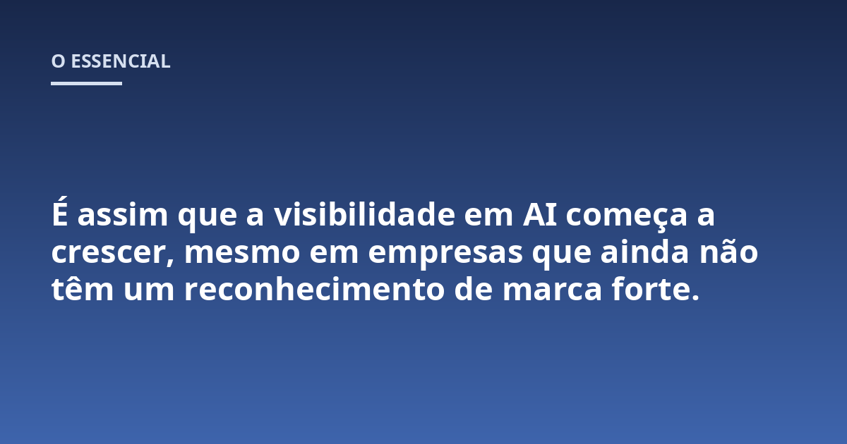 É assim que a visibilidade em AI começa a crescer, mesmo em empresas que ainda não têm um reconhecimento de marca forte.