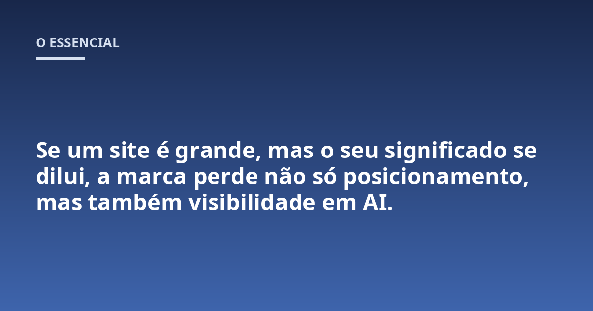 Se um site é grande, mas o seu significado se dilui, a marca perde não só posicionamento, mas também visibilidade em AI.