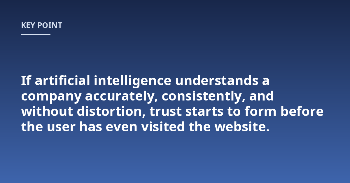 If artificial intelligence understands a company accurately, consistently, and without distortion, trust starts to form before the user has even visited the website.